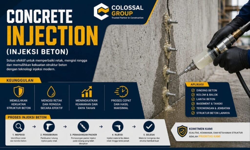 Solusi Perbaikan Beton Cilincing 2026