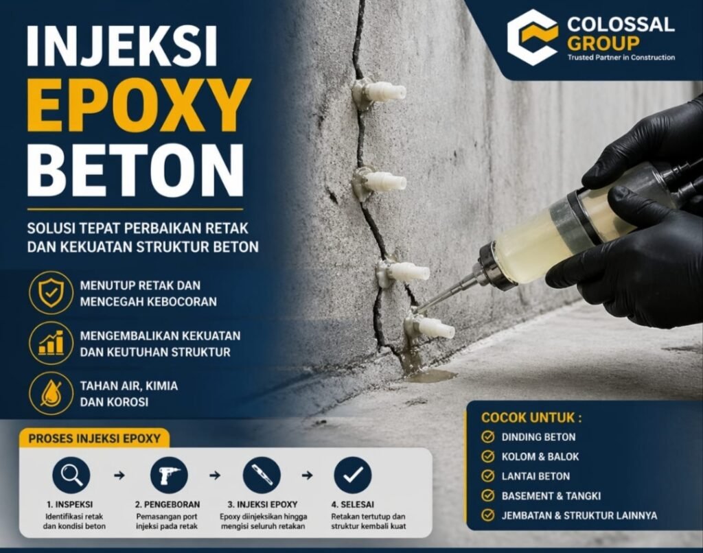 Proyek Injeksi Epoxy Beton Cilincing 2026