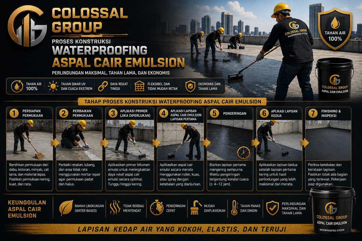 Jasa Kontraktor Waterproofing Aspal Cair profesional di Batujajar untuk dak beton